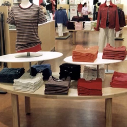 Type and Purpose of Retail Fixture