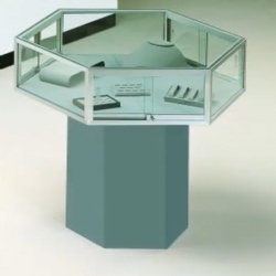 Type and Purpose of Retail Fixture